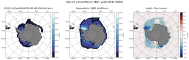 DJF Climatology Map of Southern-Hemisphere Sea-Ice Concentration