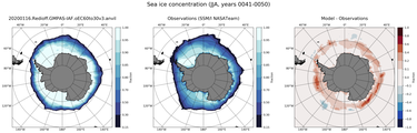 JJA Climatology Map of Southern-Hemisphere Sea-Ice Concentration