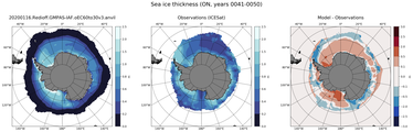 ON Climatology Map of Southern-Hemisphere Sea-Ice Thickness.