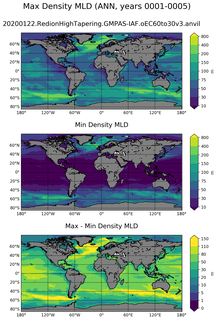 ANN Min/Max Mixed-Layer Depth