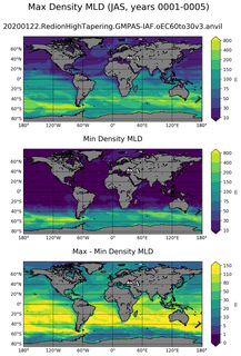 JAS Min/Max Mixed-Layer Depth