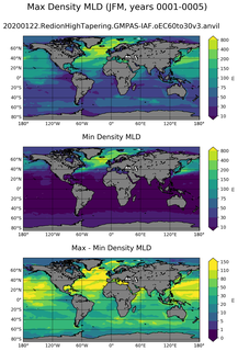 JFM Min/Max Mixed-Layer Depth