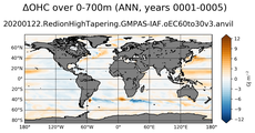 ANN Anomaly in Ocean Heat Content over 0-700m