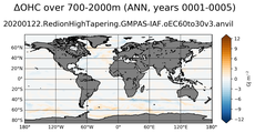 ANN Anomaly in Ocean Heat Content over 700-2000m
