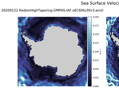 Antarctic Velocity Magnitude