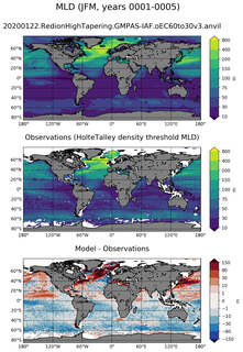 JFM Mean Mixed-Layer Depth
