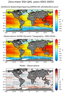 JAS Mean Sea Surface Height