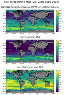 JAS Min/Max Mixed-Layer Depth