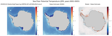 JFM Potential Temperature