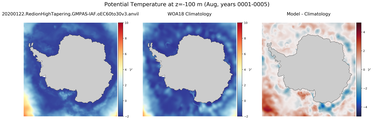 Aug Potential Temperature