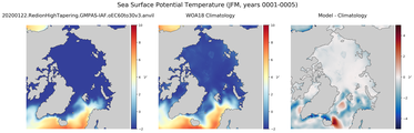 JFM Potential Temperature