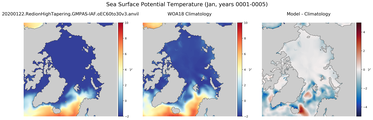 Jan Potential Temperature