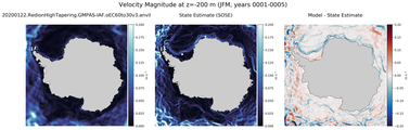 JFM Velocity Magnitude
