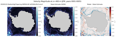 JFM Velocity Magnitude