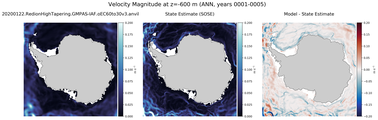 ANN Velocity Magnitude