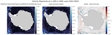 ANN Velocity Magnitude