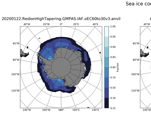 Southern-Hemisphere Sea-Ice Concentration