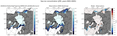 JFM Climatology Map of Northern-Hemisphere Sea-Ice Concentration