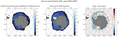 DJF Climatology Map of Southern-Hemisphere Sea-Ice Concentration