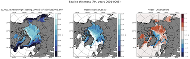 FM Climatology Map of Northern-Hemisphere Sea-Ice Thickness.