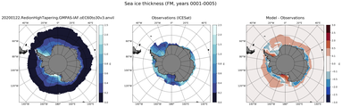 FM Climatology Map of Southern-Hemisphere Sea-Ice Thickness.