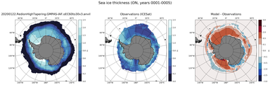 ON Climatology Map of Southern-Hemisphere Sea-Ice Thickness.