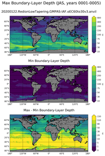 JAS Min/Max Mixed-Layer Depth