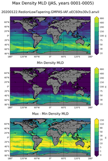 JAS Min/Max Mixed-Layer Depth