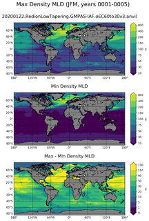 JFM Min/Max Mixed-Layer Depth