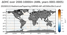 ANN Anomaly in Ocean Heat Content over 2000-10000m