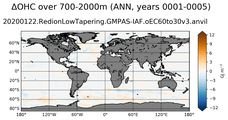 ANN Anomaly in Ocean Heat Content over 700-2000m