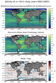 Aug Model Salinity compared with Argo observations