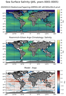 JAS Model Salinity compared with Argo observations
