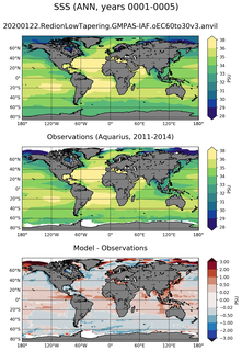 ANN Mean Sea Surface Salinity