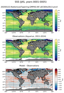 JAS Mean Sea Surface Salinity