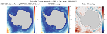 Jan Potential Temperature