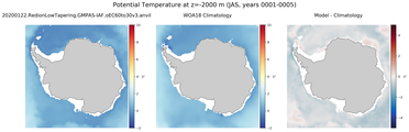 JAS Potential Temperature