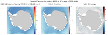 JFM Potential Temperature