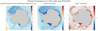 JAS Potential Temperature