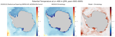 JFM Potential Temperature