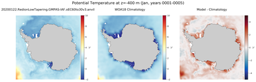 Jan Potential Temperature