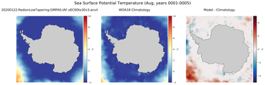 Aug Potential Temperature