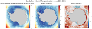 Jan Potential Temperature