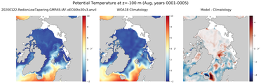 Aug Potential Temperature
