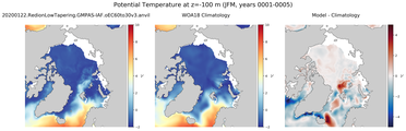 JFM Potential Temperature