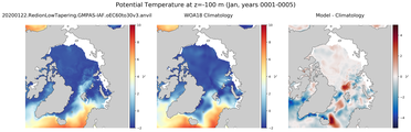 Jan Potential Temperature