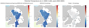 JAS Potential Temperature