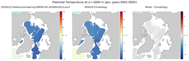 Jan Potential Temperature