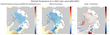 Jan Potential Temperature
