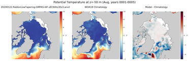 Aug Potential Temperature